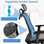 Ergonomiczne krzesło biurowe z wysokim oparciem i siatką, z funkcją odchylania, regulowane krzesło biurowe do użytku domowego